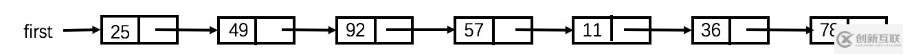 C++如何实现静态链表