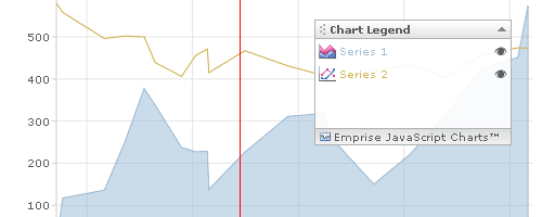 网页用于绘制图表JavaScript框架脚本有哪些