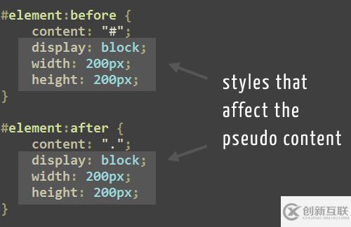 CSS中的before和:after伪元素的用法介绍