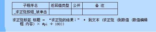 易语言在的求正弦命令是什么