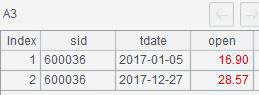 SQL 难点解决：集合及行号