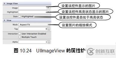 疯狂ios讲义疯狂连载之图像控件（UIImageView）