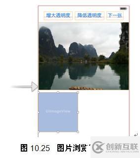 疯狂ios讲义疯狂连载之图像控件（UIImageView）