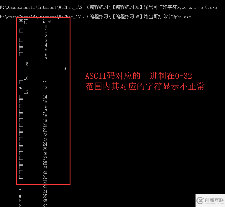 C语言中ASCII码可见字符与不可见字符有哪些