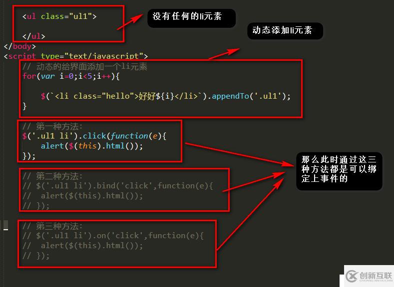 jquery中动态绑定事件的方法