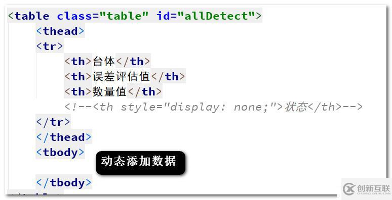 jquery中动态绑定事件的方法