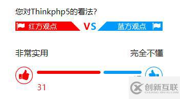 ThinkPHP5+jQuery+MySql如何实现投票功能