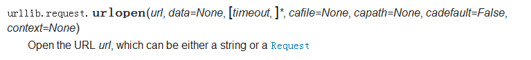 Python3如何利用urllib.urlopen向有道翻译发送数据获得翻译结果