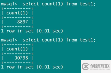 MySQL索引性能测试