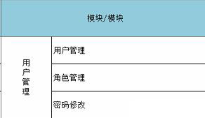 mysql case 表达式