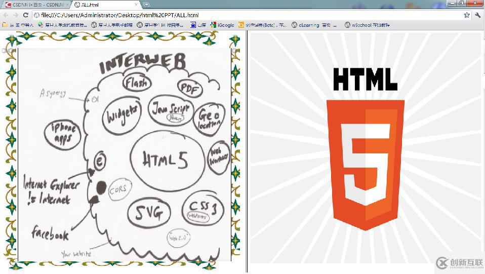 怎么使用HTML5+Javascript在浏览器上制作PPT