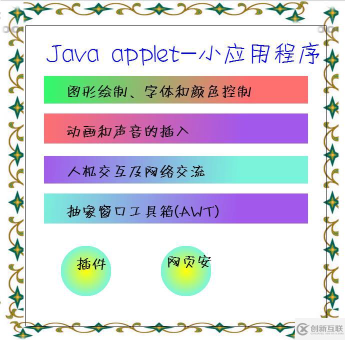 怎么使用HTML5+Javascript在浏览器上制作PPT