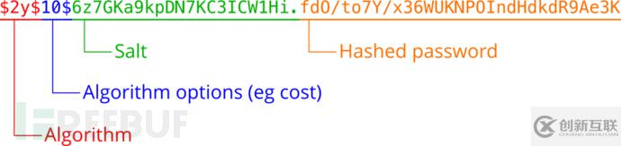 在多GPU系统上如何使用hashcat进行密码破解