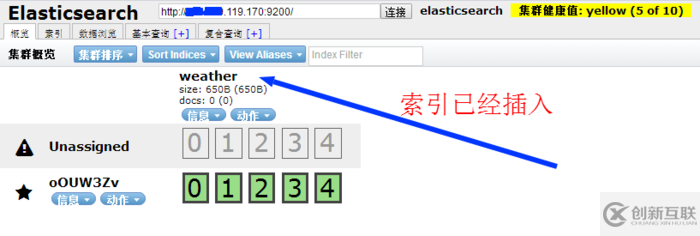 centos7上elastic search安装问题怎么解决