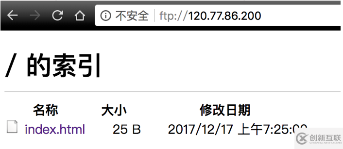 CentOS6.8怎么安装vsftpd