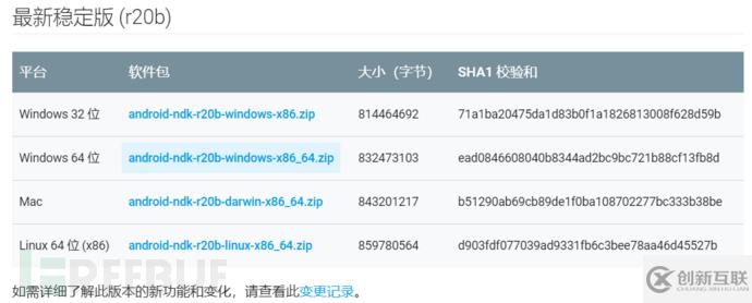 怎么进行Windows分析环境搭建