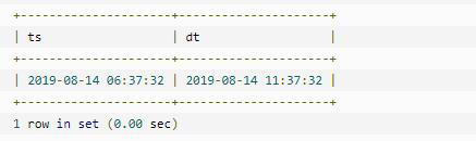 mysql日期类型是什么