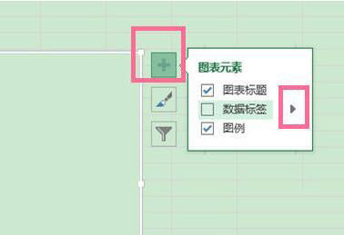 excel数据怎么转换成图表显示百分比