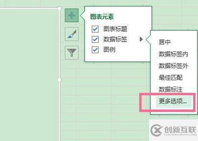 excel数据怎么转换成图表显示百分比