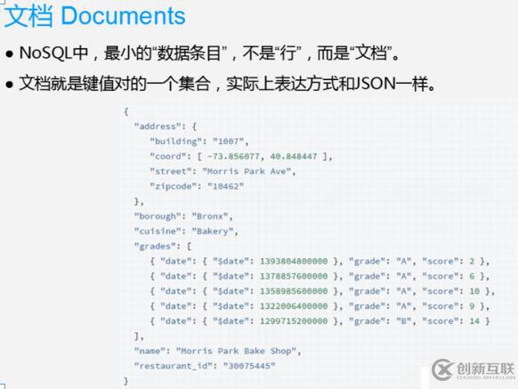 MongoDB入门（一）——数据库概述