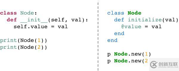 如何进行对比Ruby和Python的垃圾回收