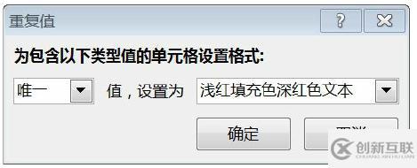 从Excel到Python最常用的Pandas函数有哪些