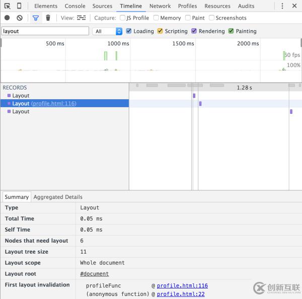 JavaScript中的DOM操作为什么很慢