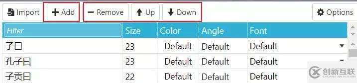 怎么使用WordArt制作漂亮词云