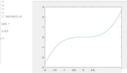 matlab求不定积分的方法