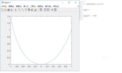 matlab求不定积分的方法
