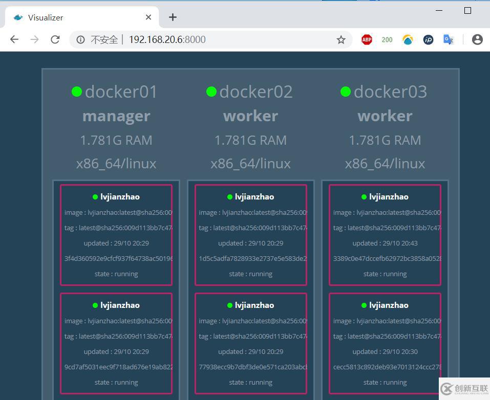 Docker  Swarm群集配置实战（1）