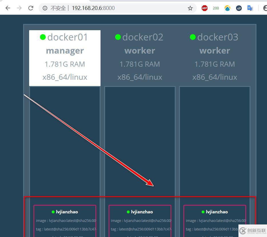 Docker  Swarm群集配置实战（1）