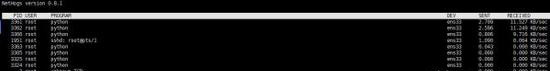 Linux工具之Nethogs按进程监控网络带宽的示例分析