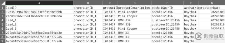 怎么使用SAP Analytics Cloud统计C4C系统每天新建的Lead个数和预测趋势