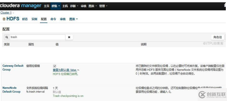 怎么查看CDH5是否开启Trash