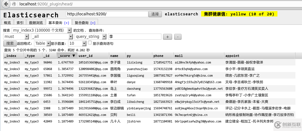 Elasticsearch 500万索引批量存储php的示例分析