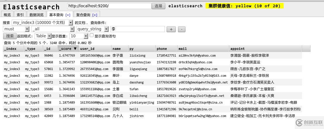 Elasticsearch 500万索引批量存储php的示例分析