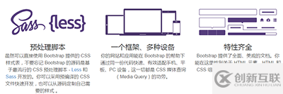 如何使用NodeJS+MongoDB+AngularJS+Bootstrap开发书店项目