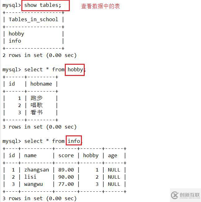 mysql 数据库基本操作大全