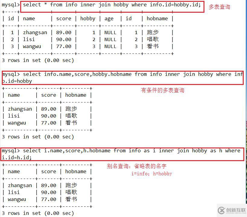 mysql 数据库基本操作大全