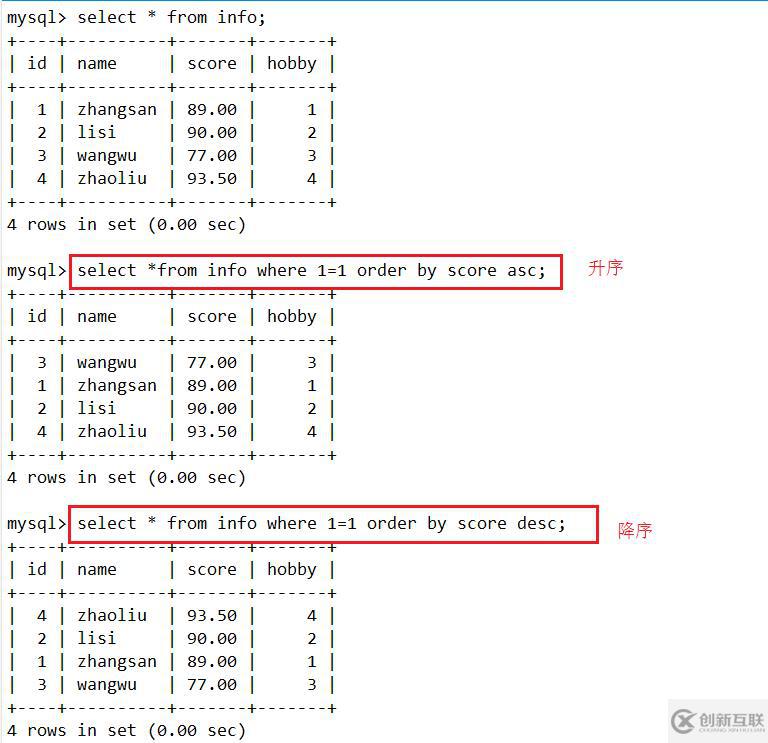 mysql 数据库基本操作大全