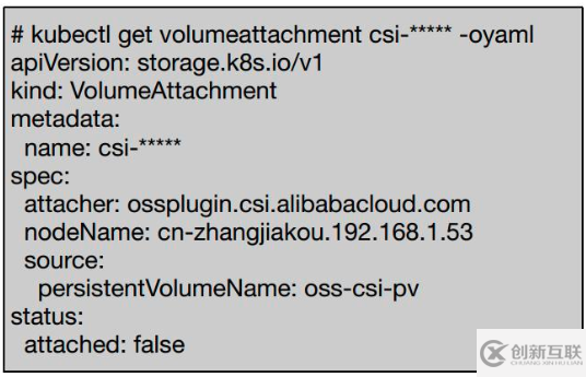 Kubernetes存储架构及插件使用是怎样的