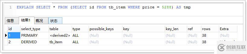 MySql5.6性能优化学习笔记