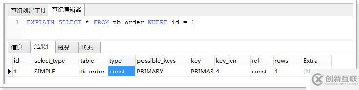 MySql5.6性能优化学习笔记