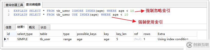 MySql5.6性能优化学习笔记