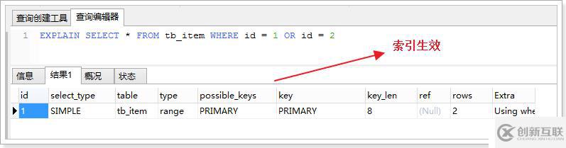 MySql5.6性能优化学习笔记