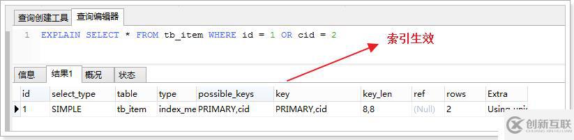 MySql5.6性能优化学习笔记