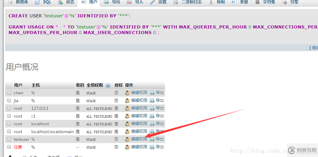 如何利用phpmyadmin设置mysql权限