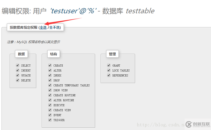 如何利用phpmyadmin设置mysql权限