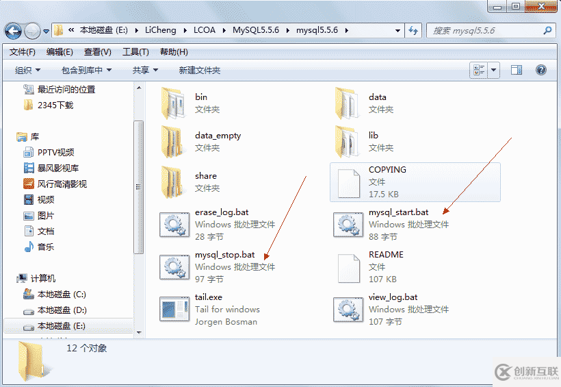 MySQL数据库的示例分析